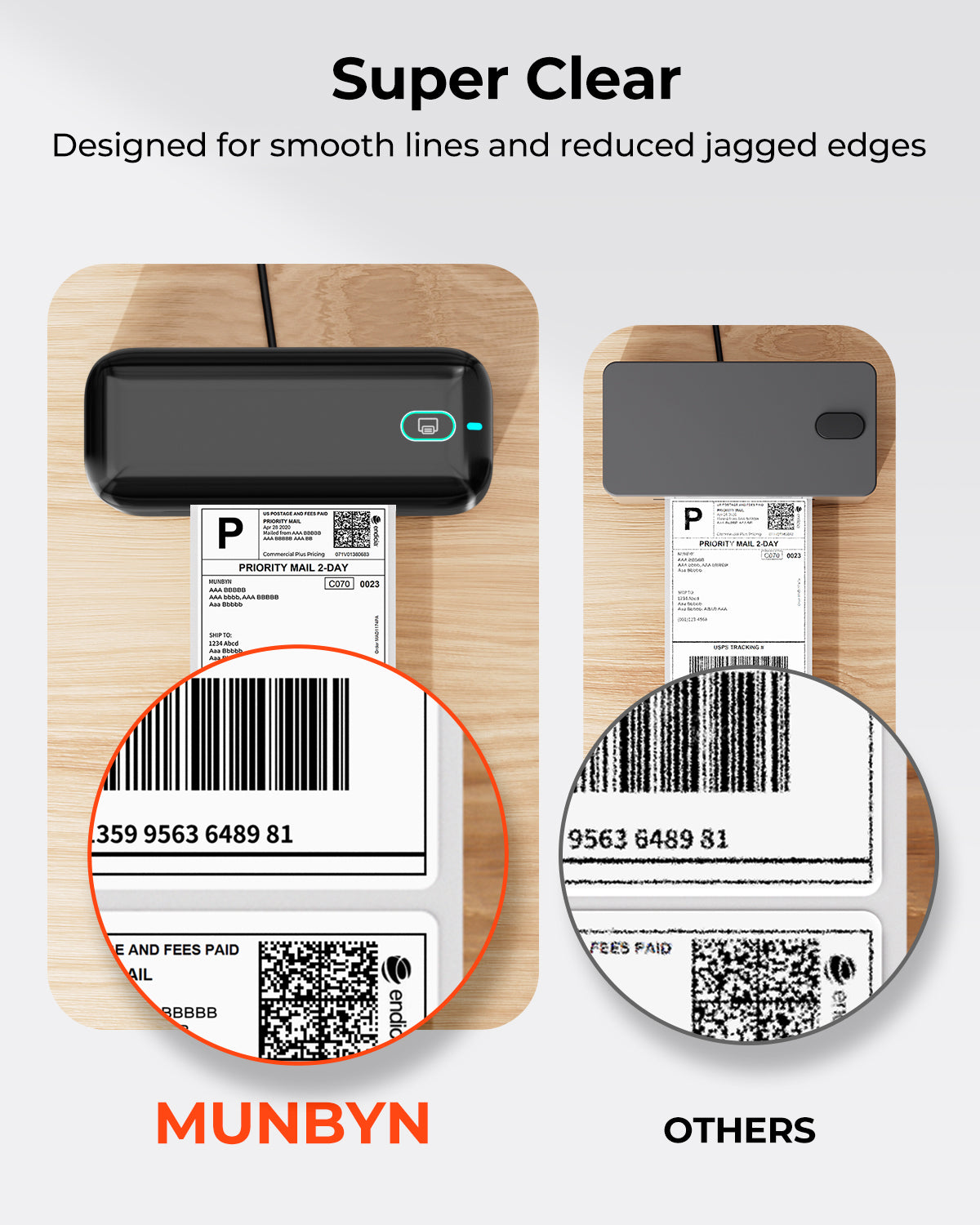 MUNBYN RW402B Bluetooth Thermodrucker für tägliche Versandetiketten