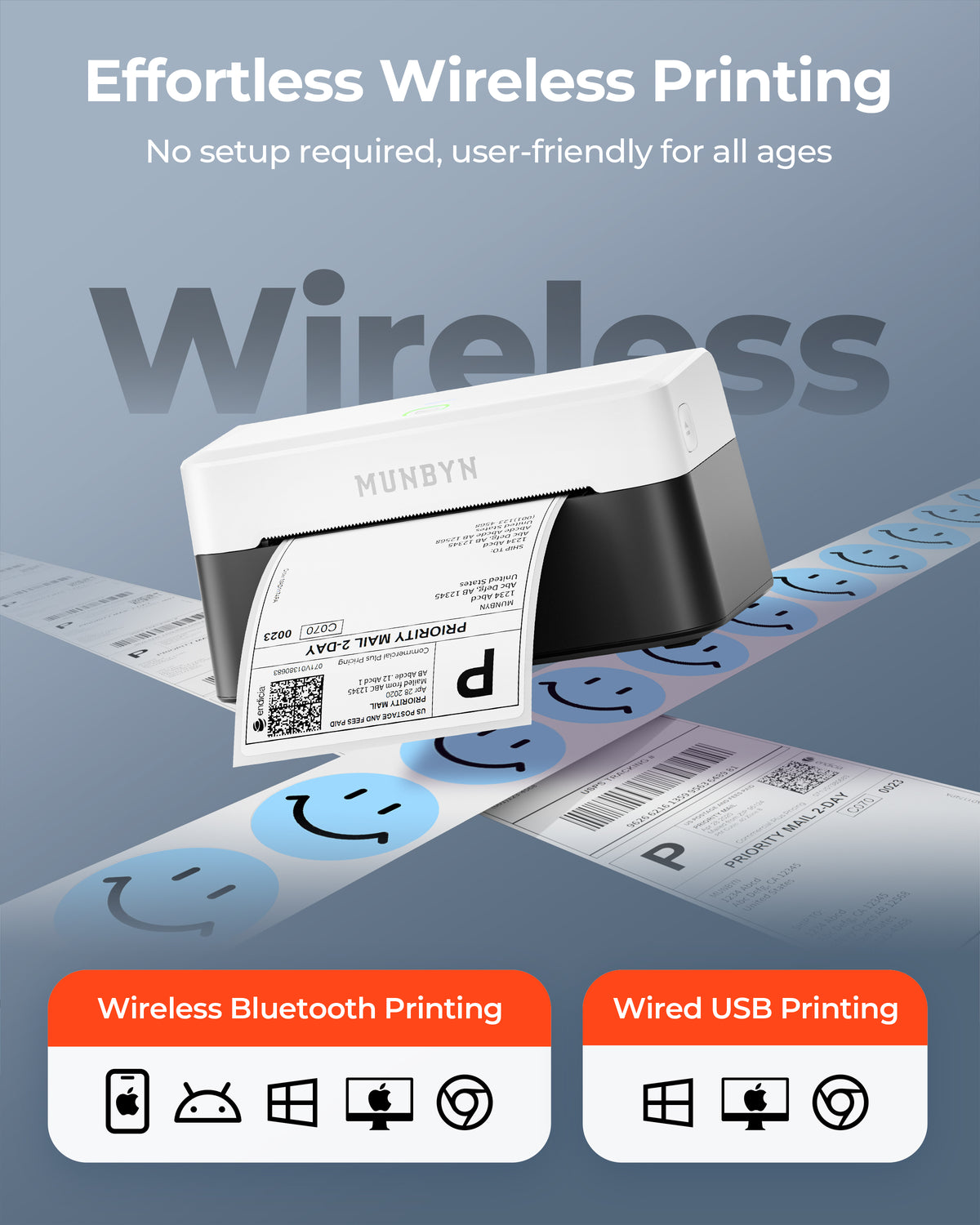 MUNBYN RW403B Bluetooth Thermodrucker für Versand- und Produktetiketten