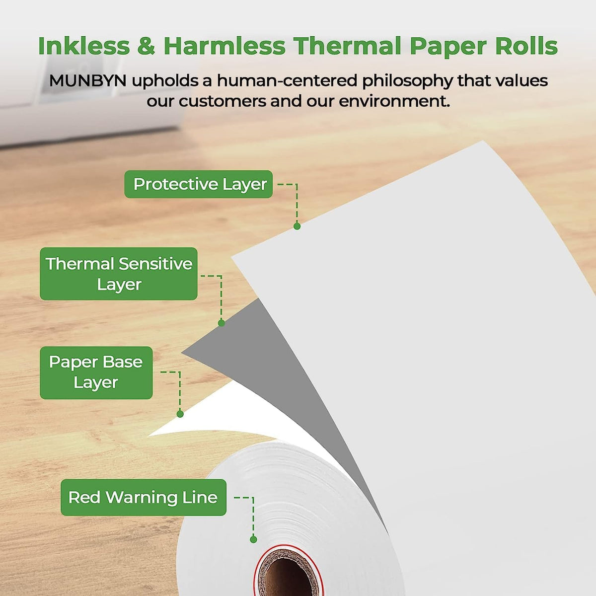 MUNBYN 80 x 50 mm Thermal Paper for All 80 mm Thermal Printers (10 Rolls)