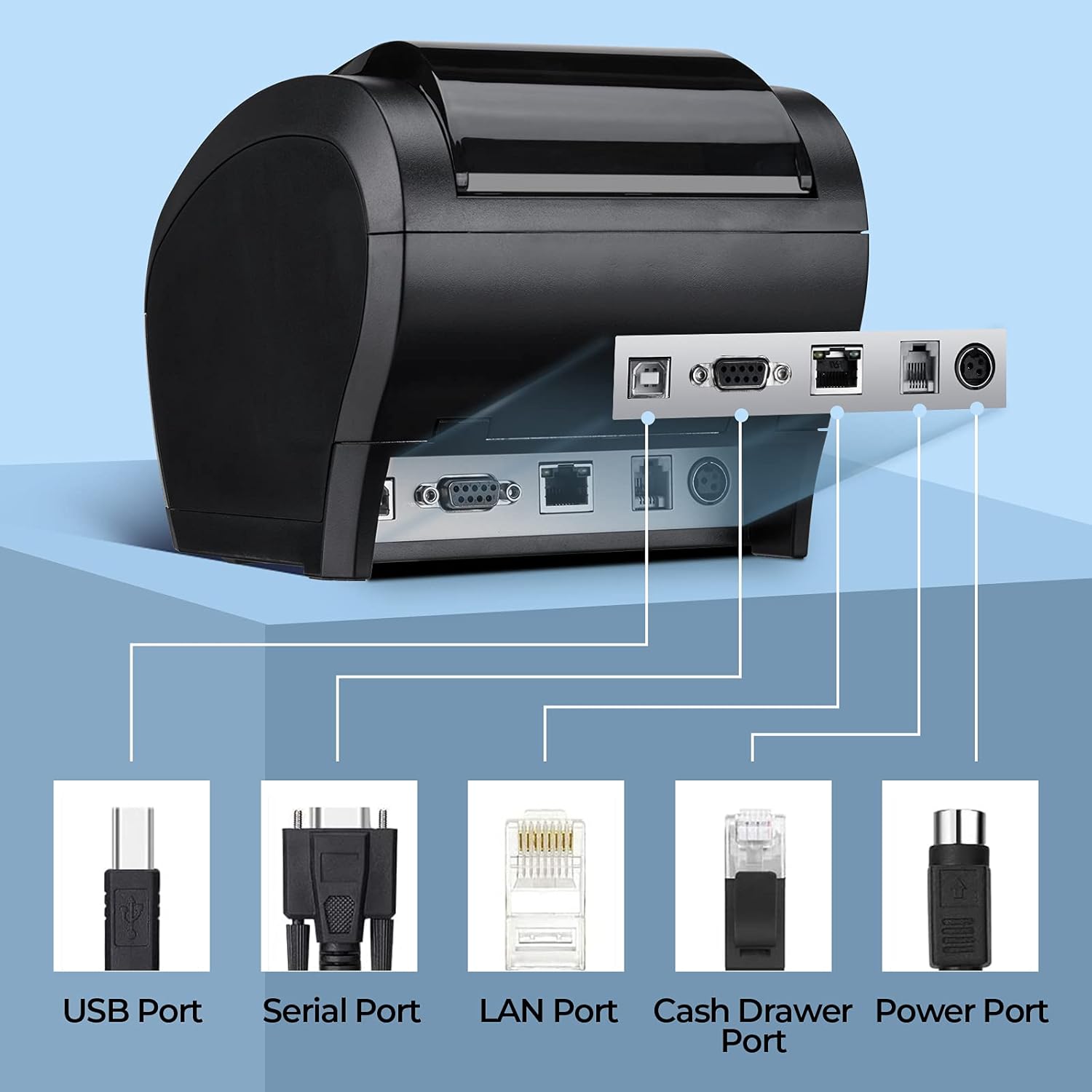 MUNBYN 047P-USEW WiFi + USB Thermal POS Receipt Printer