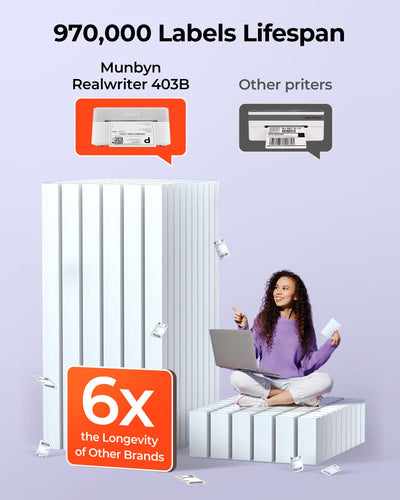 MUNBYN RW403B Bluetooth Thermodrucker Kit für Versand- und Produktetiketten