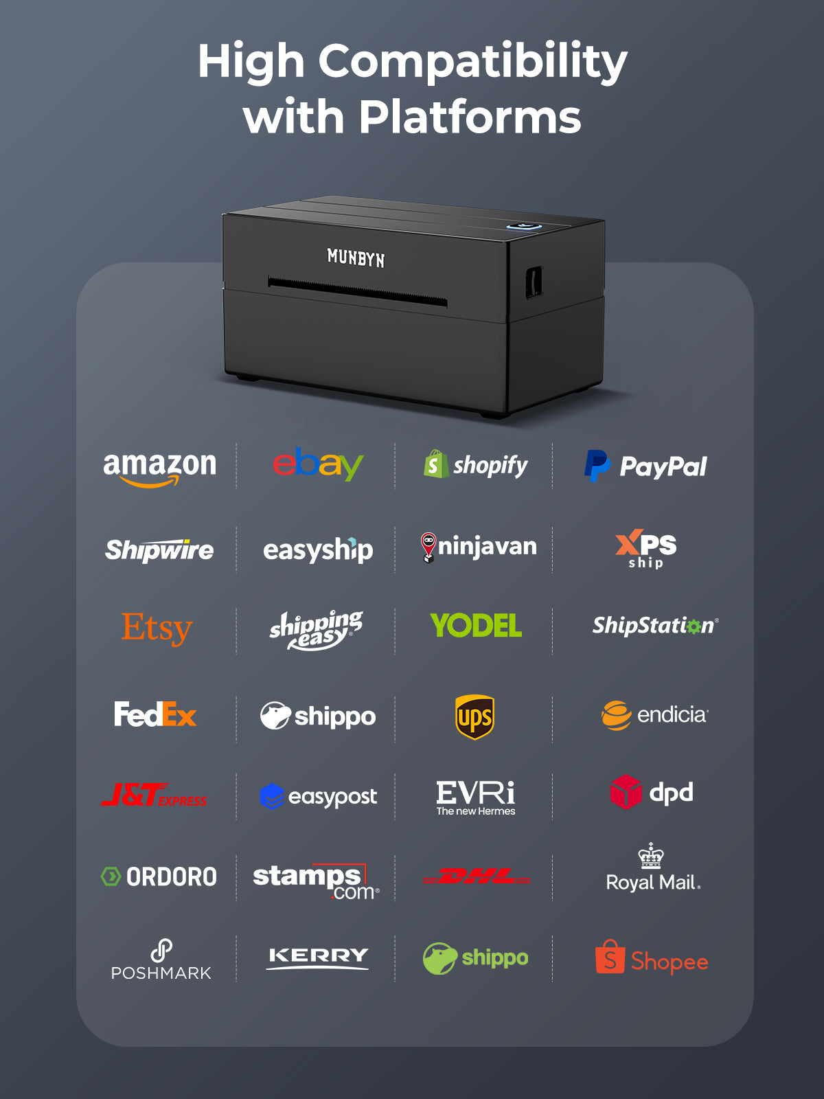 MUNBYN RW130B Bluetooth Thermodrucker Kit für Versand und einfache Etiketten