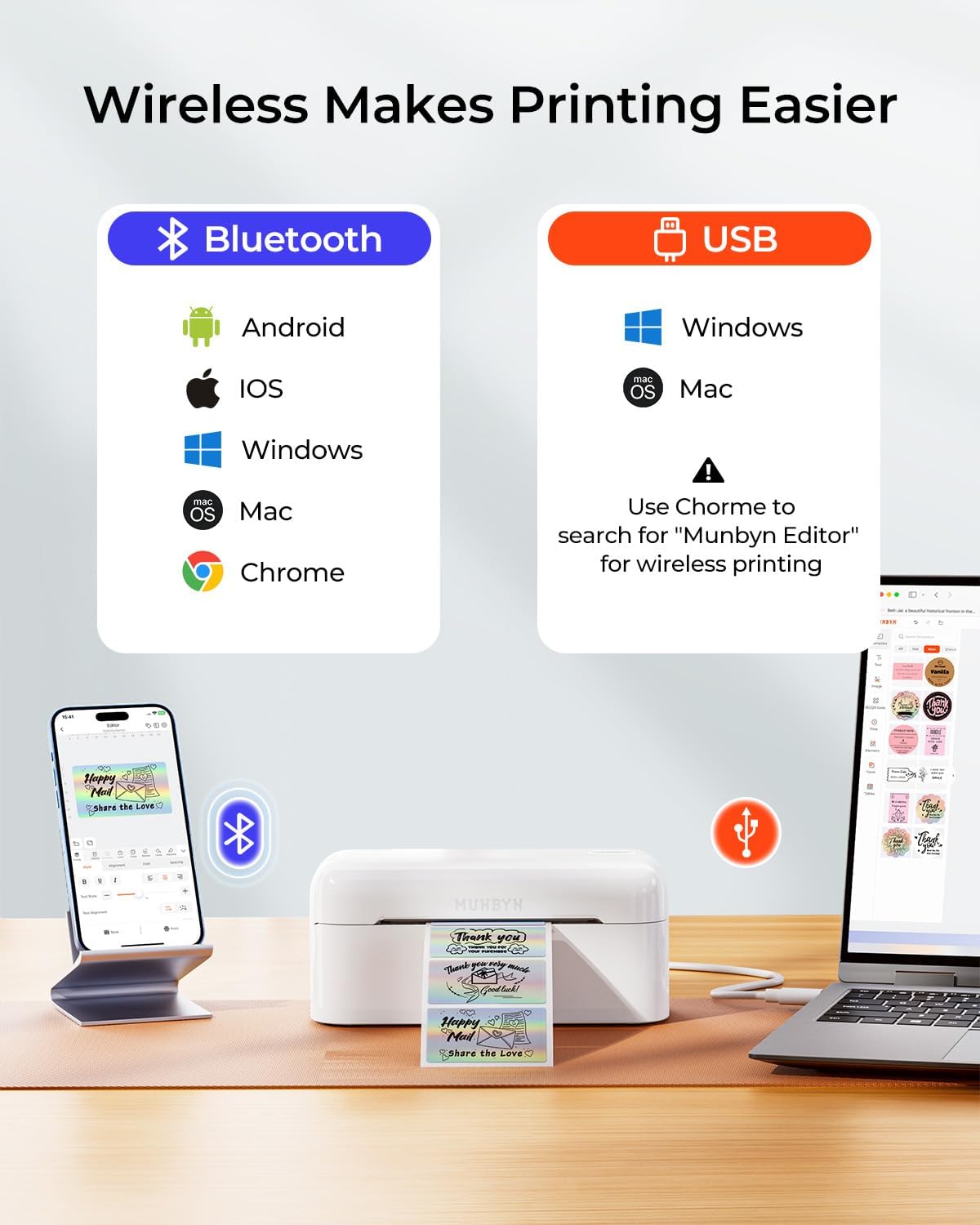 MUNBYN RW402B Bluetooth Thermodrucker für tägliche Versandetiketten