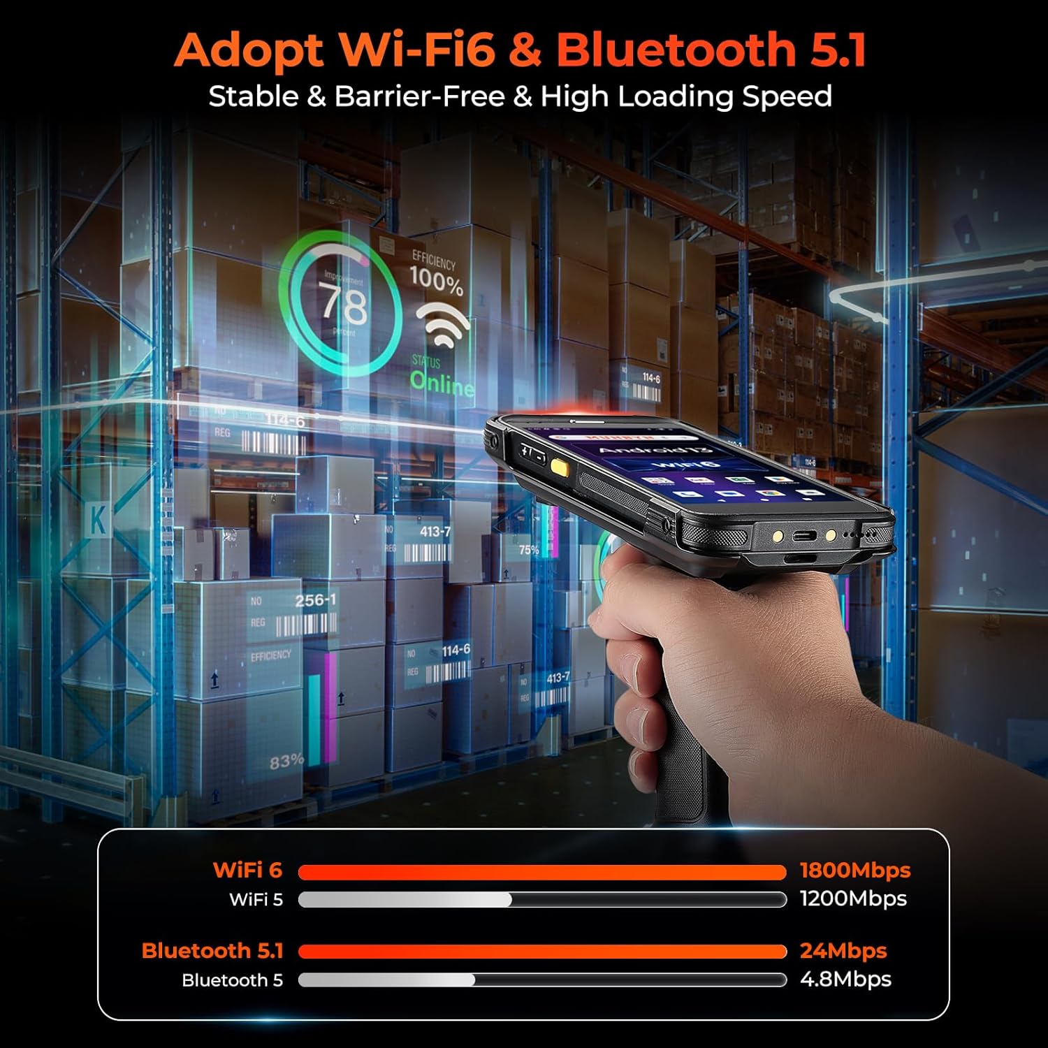 MUNBYN IPDA101P Android Barcode Scanner with Pistol Grip