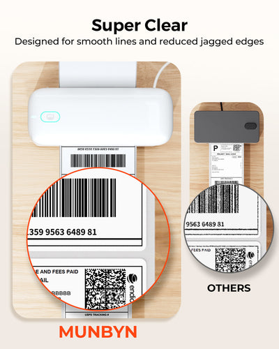 MUNBYN RealWriter 402B Bluetooth Drucker & Morandi Etiketten TikTok Verpackung & Branding Elegant Set