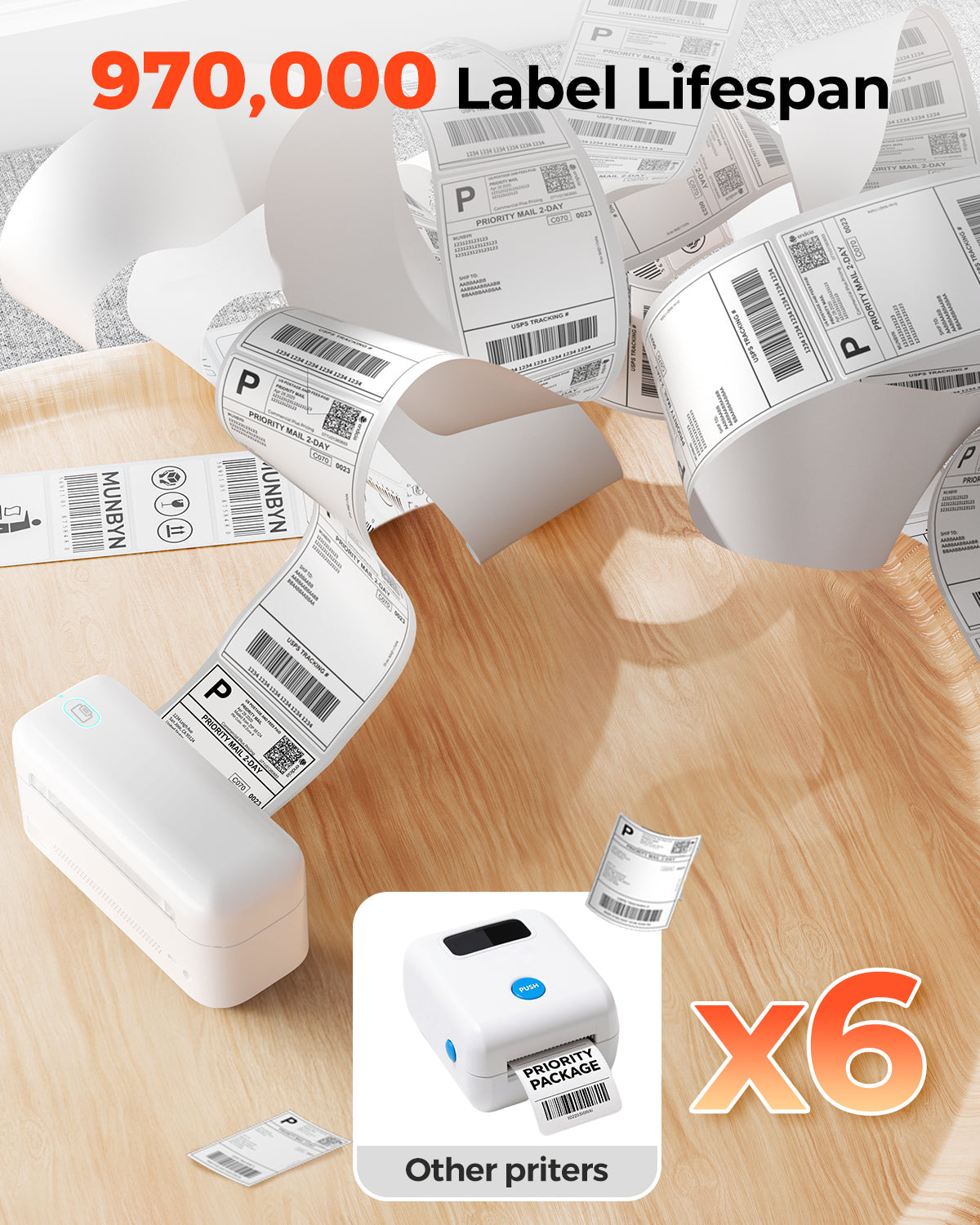 MUNBYN RealWriter 402B Bluetooth Drucker & Kreis Etiketten Shopify Verpackung & Branding Elegant Set