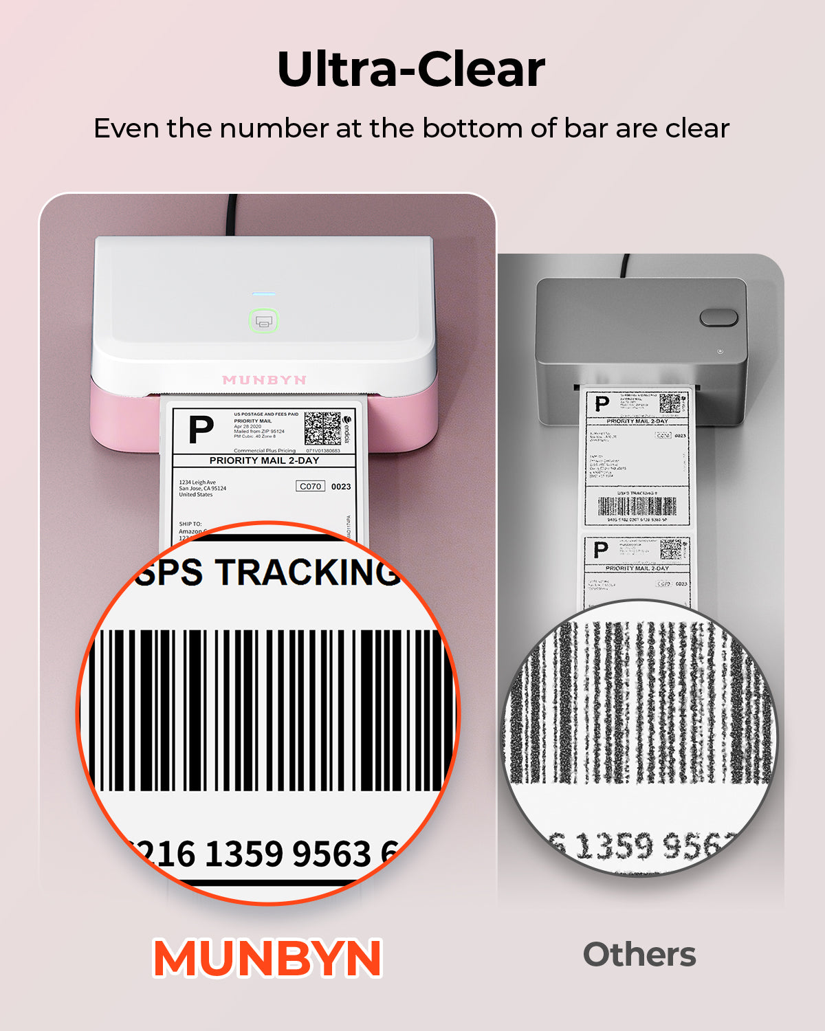 MUNBYN RW403B Bluetooth thermische labelprinterkit voor verzend- en productlabels