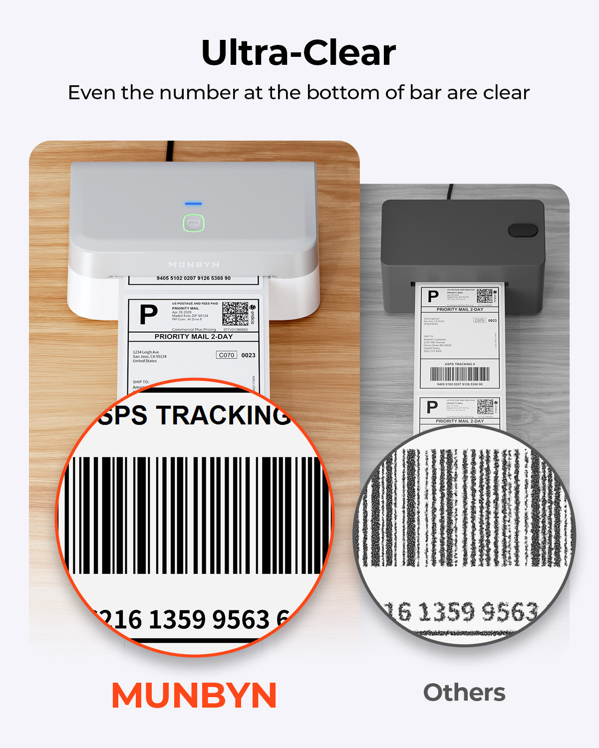 MUNBYN RealWriter 403B Bluetooth Drucker & 4x6 Falt Etiketten Kerze Versand Starter Set