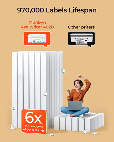 MUNBYN RW402B kit d'imprimante thermique Bluetooth pour étiquettes d'expédition quotidiennes