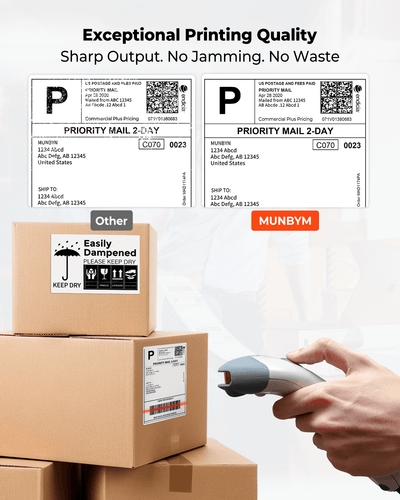MUNBYN TikTok Fast Fulfillment Label Set for Creator Stores