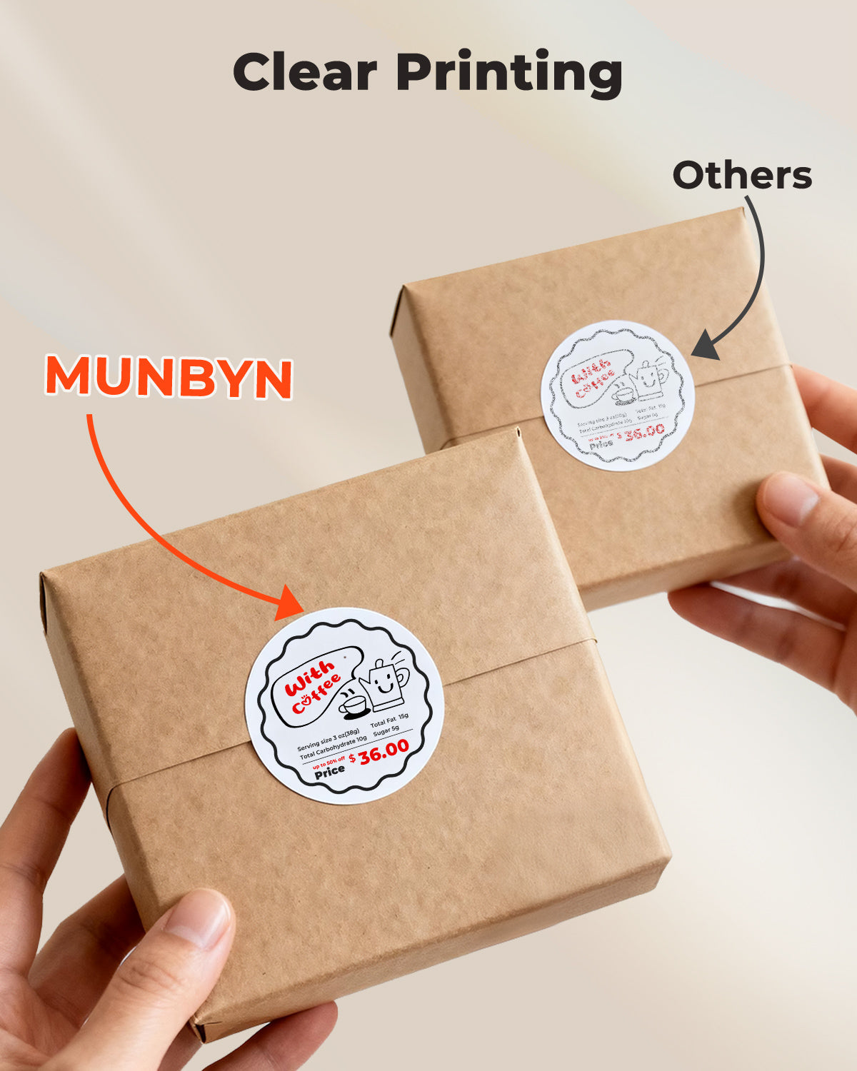 MUNBYN Supplement Branding Etiketten-Kit für Individuelle Verpackung