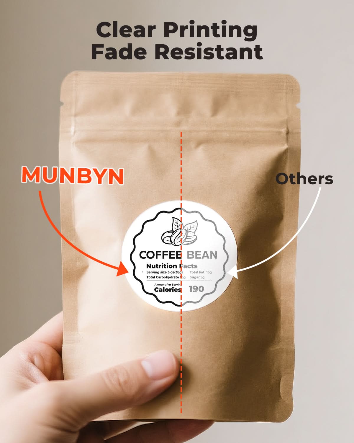 MUNBYN 2" runde Thermoetiketten für Produkt, Logo und Mehrzweck-Aufkleber