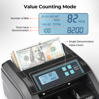 MUNBYN IMC51 geldtelmachine voor EUR-contanttelling