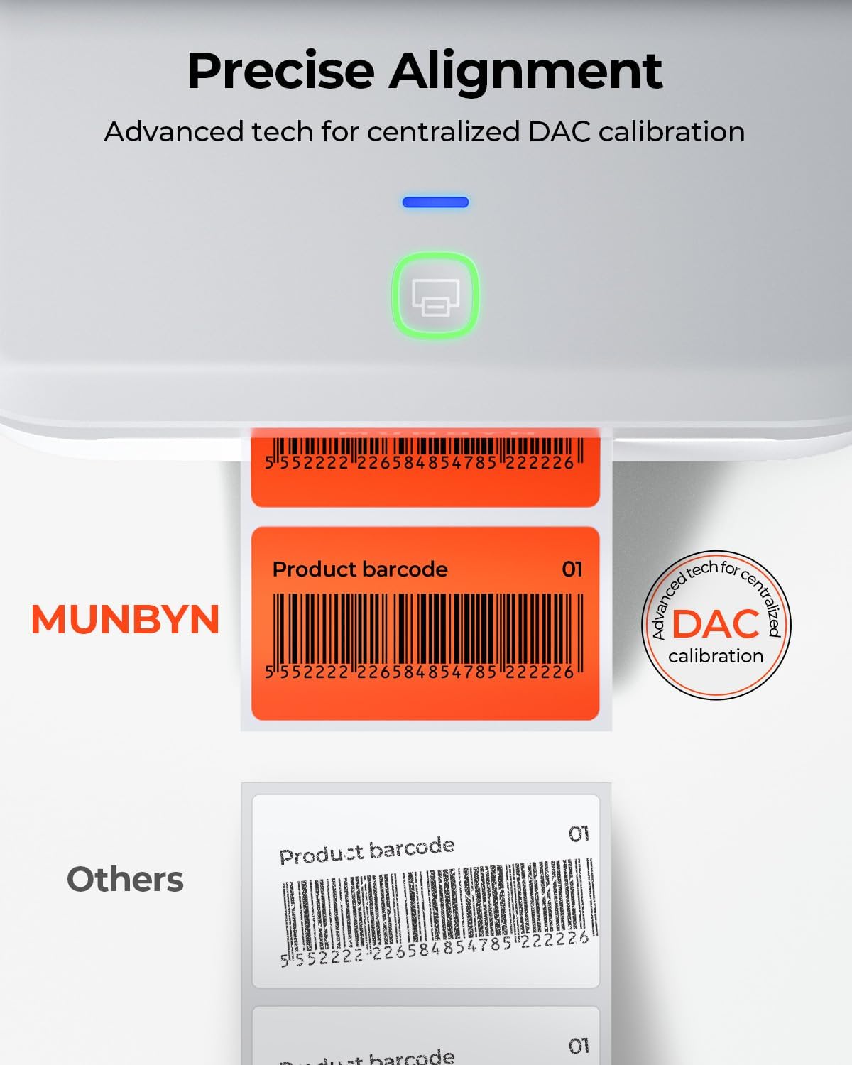MUNBYN RW403B Bluetooth Thermodrucker für Versand- und Produktetiketten