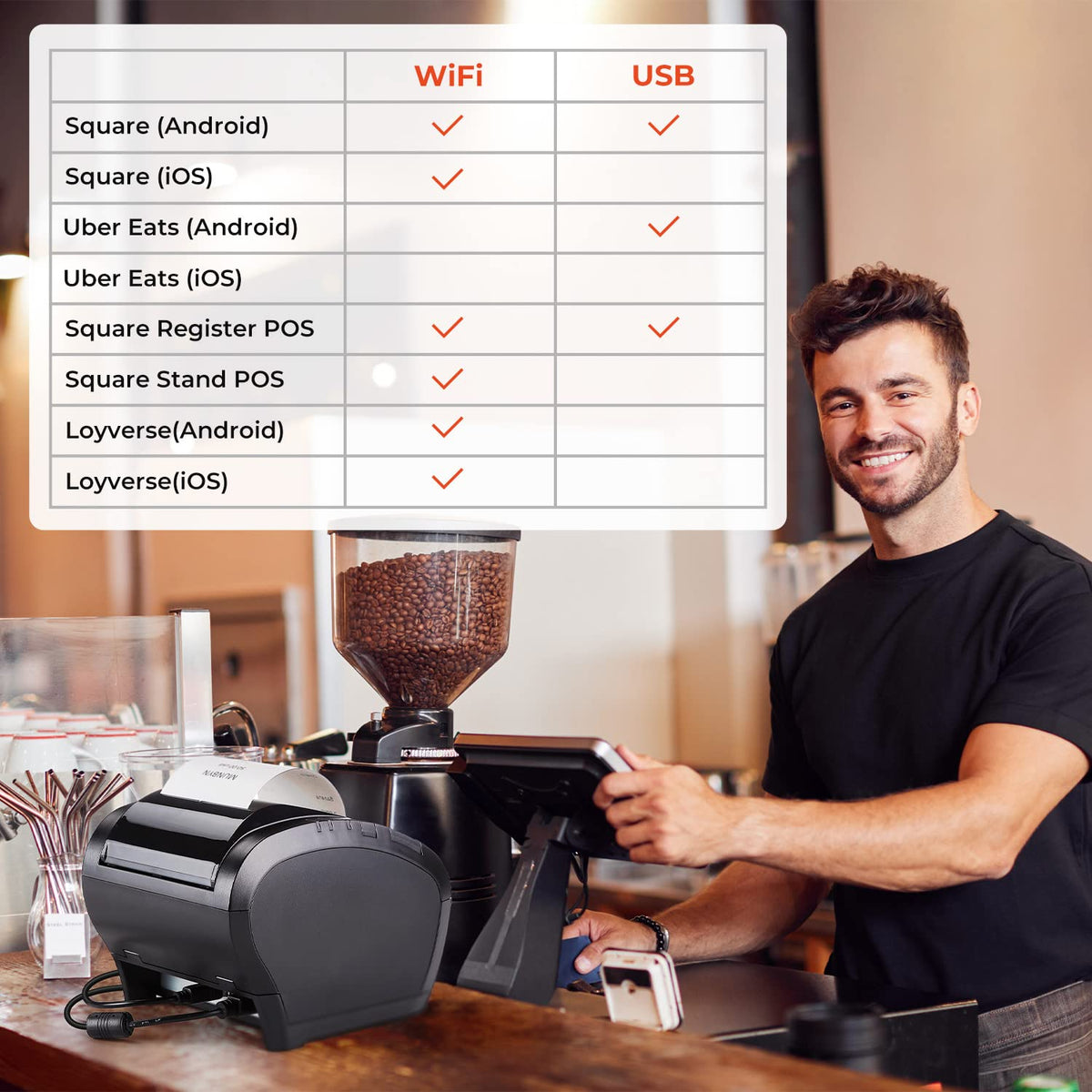 MUNBYN P047 80mm WiFi USB Bondrucker für POS-Kassen