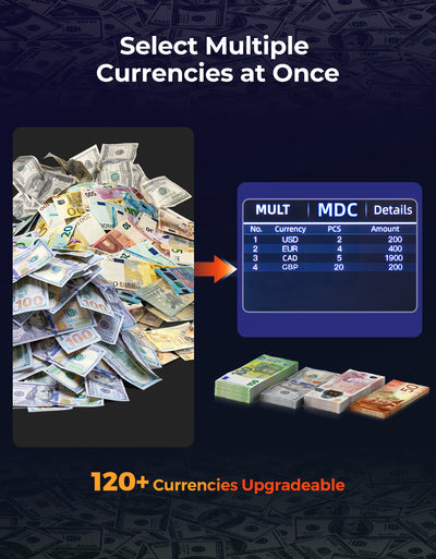MUNBYN IMC22 Machine compteuse de billets pour dénominations mélangées