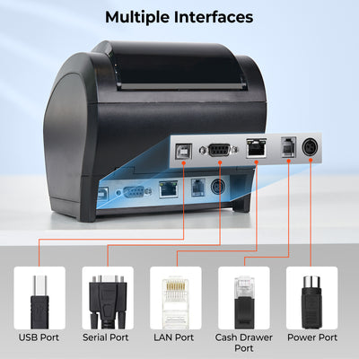 MUNBYN 047P-USEB Bluetooth Bondrucker mit MFi-Zertifizierung
