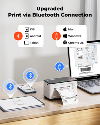 MUNBYN RealWriter 941BP Bluetooth Printer & Round Labels & 3-in-1 Holder Candle Set
