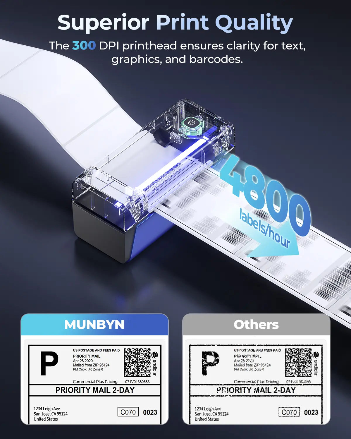 MUNBYN RW401AP 300DPI AirPrint Thermodrucker für hochwertige Produktetiketten